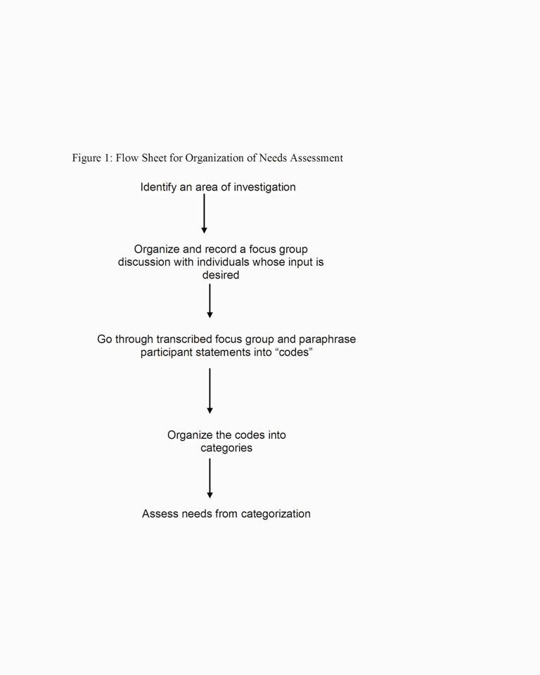 asps geriatrics figure 1 copy.jpg